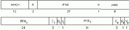 Структура и функциональность модуля